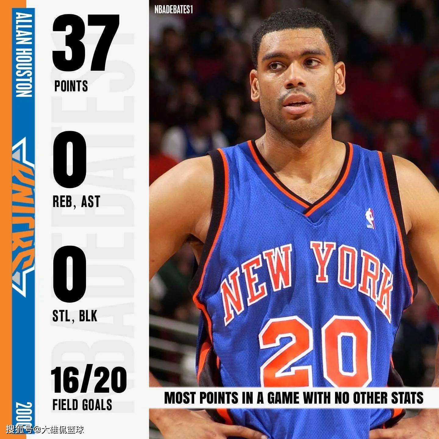 包含多特蒙德赛前篮板制胜；志在NBA常规赛名次提升；底气十足；赛季目标并未改变的词条